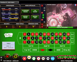 Roulette Actual Gaming sur Lucky31 Casino
