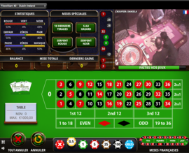 Actual Gaming Roulette at Lucky31 Casino