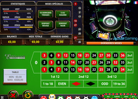 Roulette electronique Actual Gaming sur Lucky31 Casino