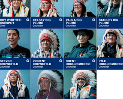 les tribus Tsuut'ina et Stoney Nakoda ne veulent pas de casino en ligne