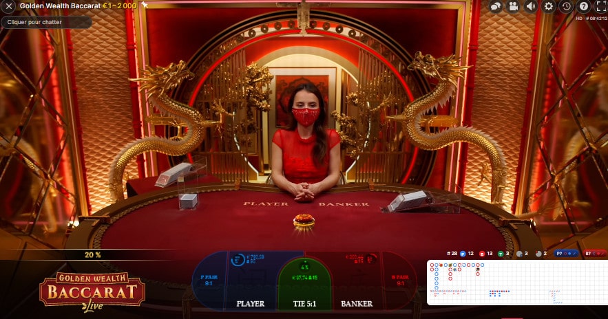 Croupiers en direct a la table baccarat en ligne Golden Wealth Baccarat