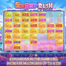 slot en ligne Sugar Rush de Pragmatic Play