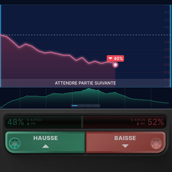 Bourse et Stock Market d'Evolution