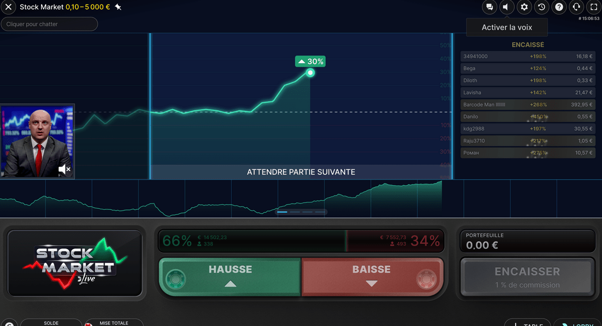 Jeu en live Stock Market d'Evolution