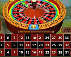 Luck O’ The Roulette
