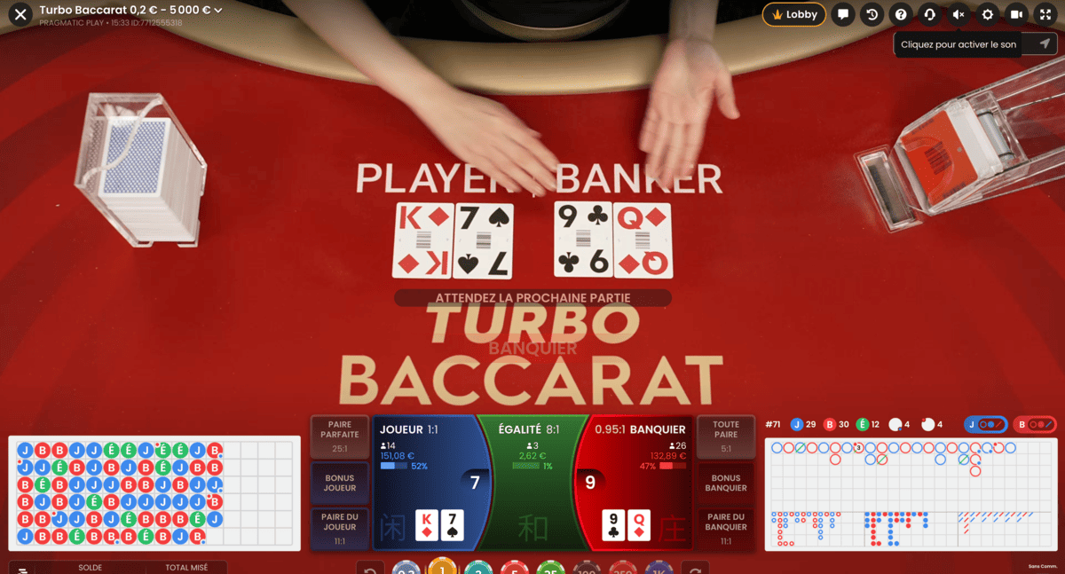 Cartes sur le jeu Turbo Baccarat