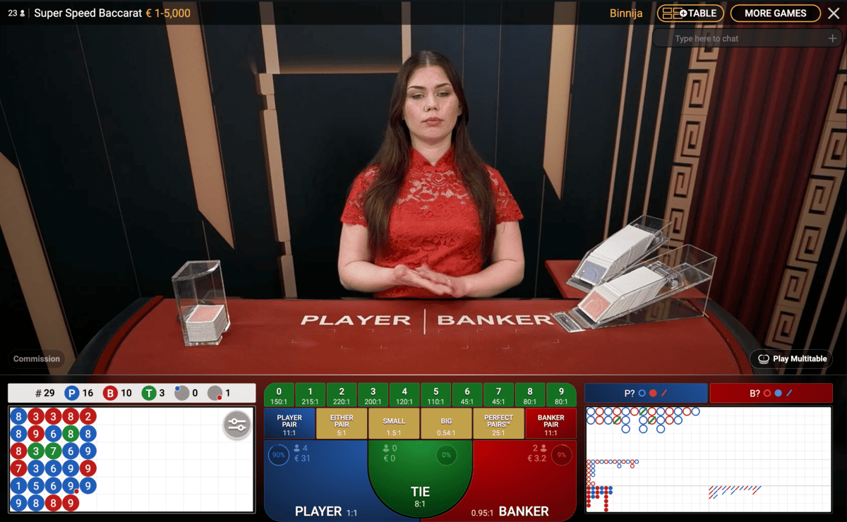 Super Speed Baccarat Playtech Super Speed Baccarat Playtech