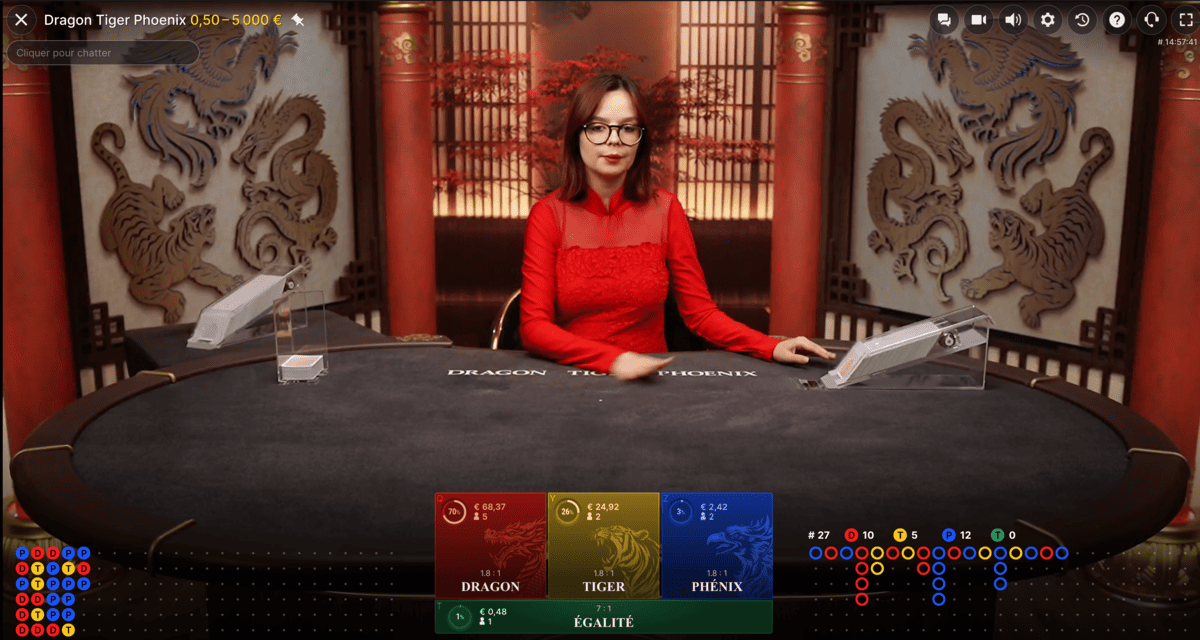 Dealer sur Dragon Tiger Phoenix