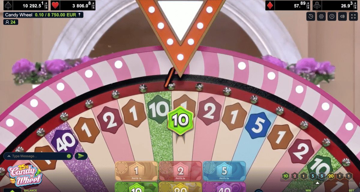 Roue online Candy Wheel